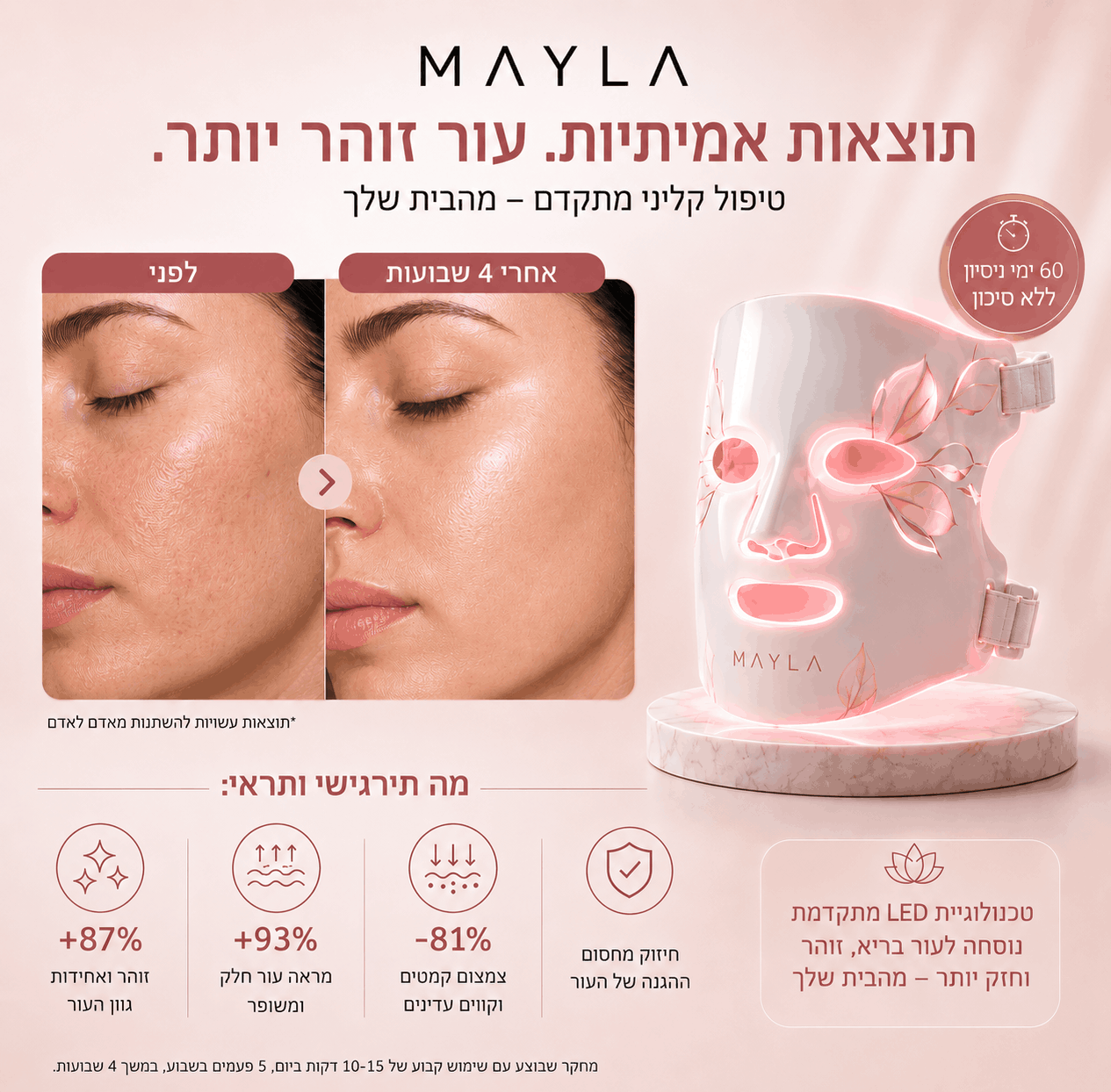 ™MAYLA SkinGlow - שגרת הערב שהופכת את העור שלך לזוהר, רגוע ומלא חיים.