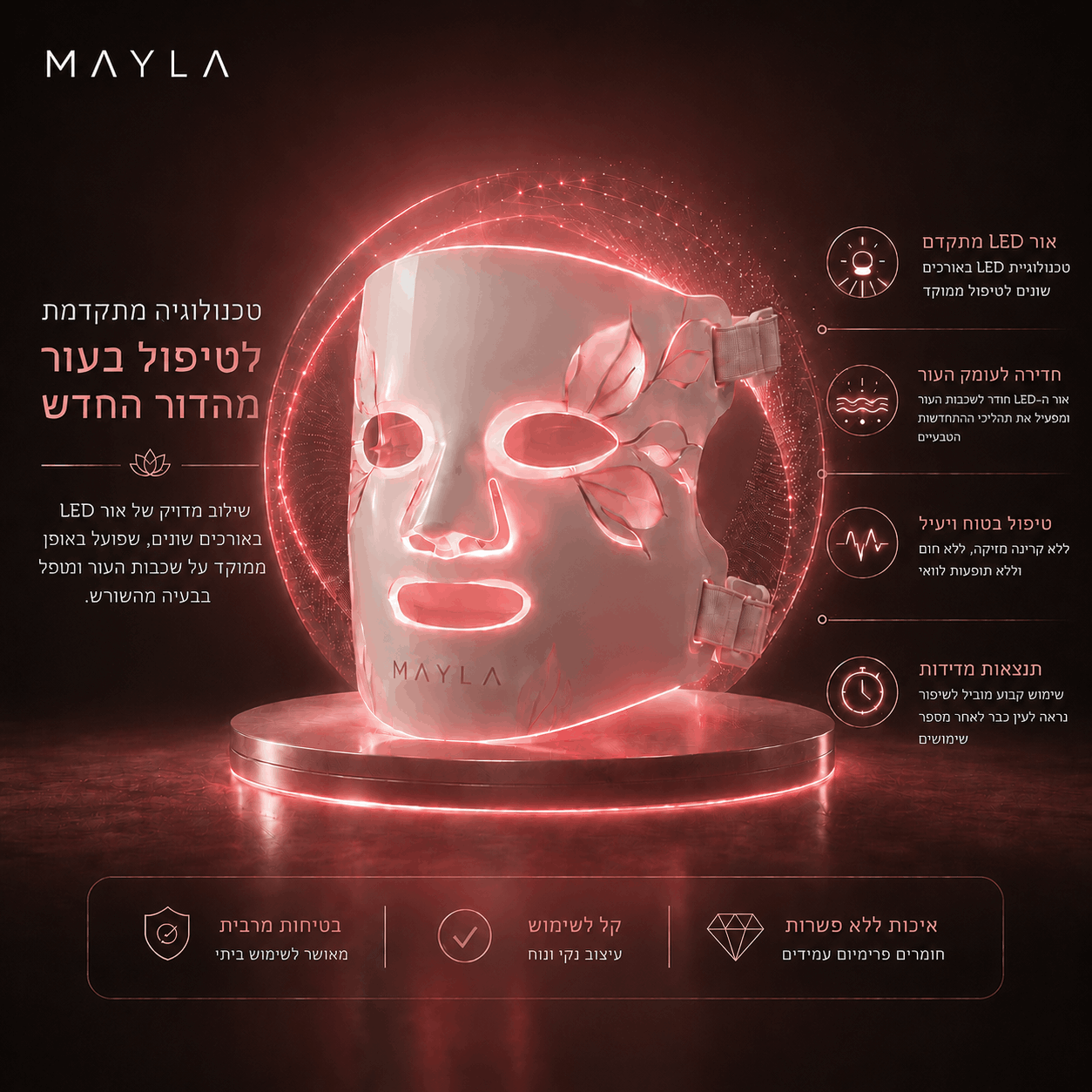 ™MAYLA SkinGlow - שגרת הערב שהופכת את העור שלך לזוהר, רגוע ומלא חיים.