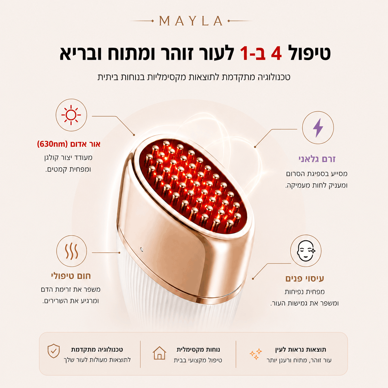 ™MAYLA SkinLift - שגרת הטיפוח הביתית שתגרום לך לחזור להתאהב במראה שלך