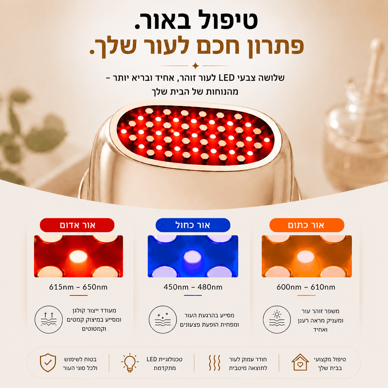 ™MAYLA SkinLift - שגרת הטיפוח הביתית שתגרום לך לחזור להתאהב במראה שלך