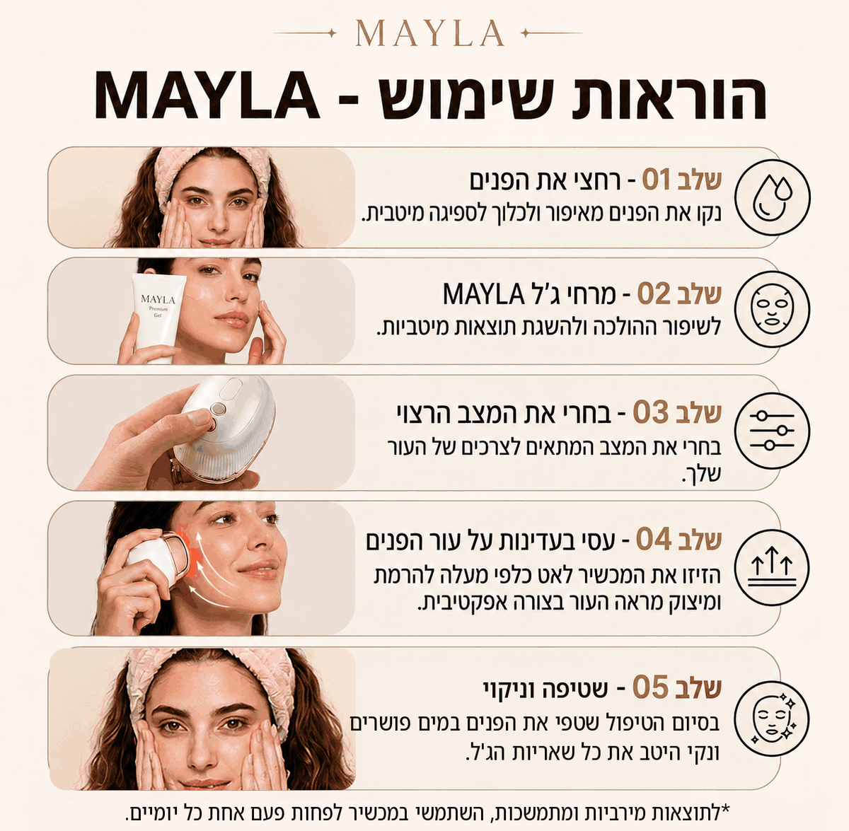 הוראות שימוש MAYLA ב-5 שלבים